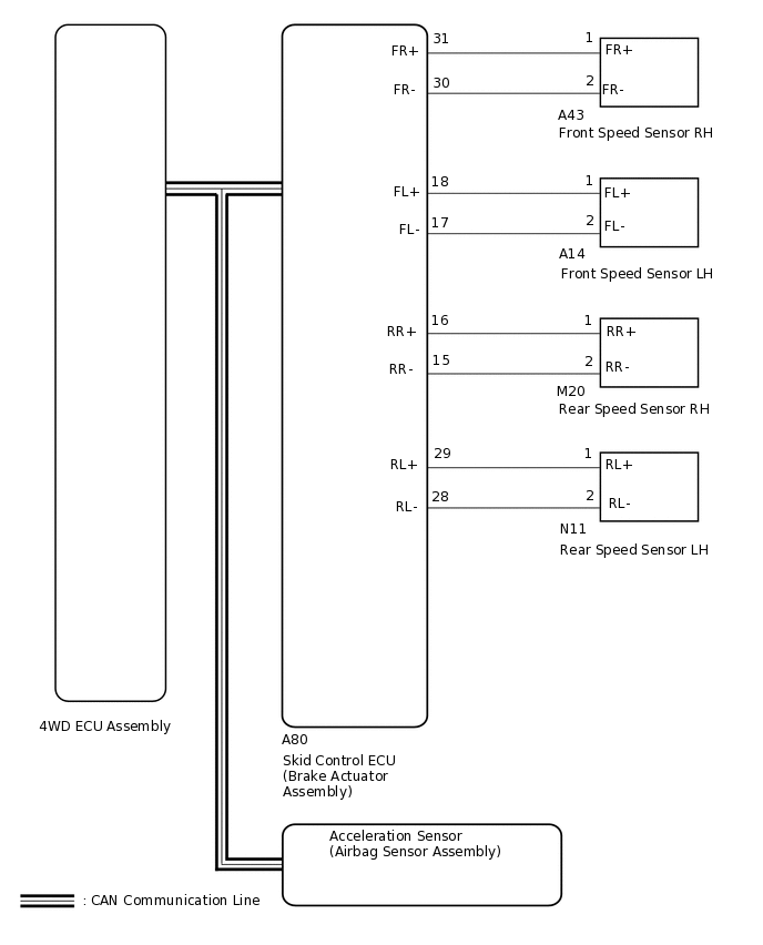 C284324E07