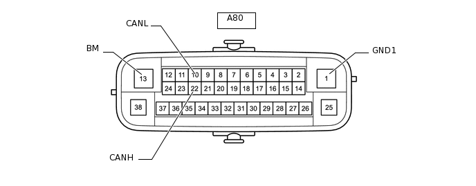 C306841E06