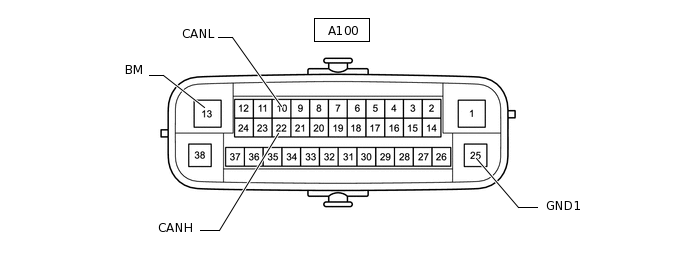 C306841E10