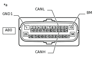 C321017C27