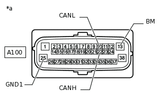 C321017C57