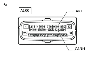 C321017C58