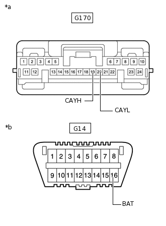 C324418C30