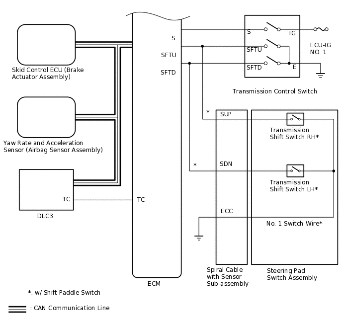 C326699E01