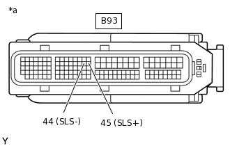 C326700C01