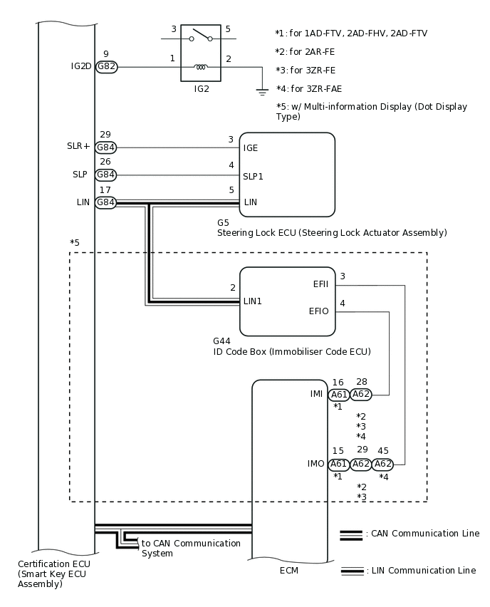 C327018E01