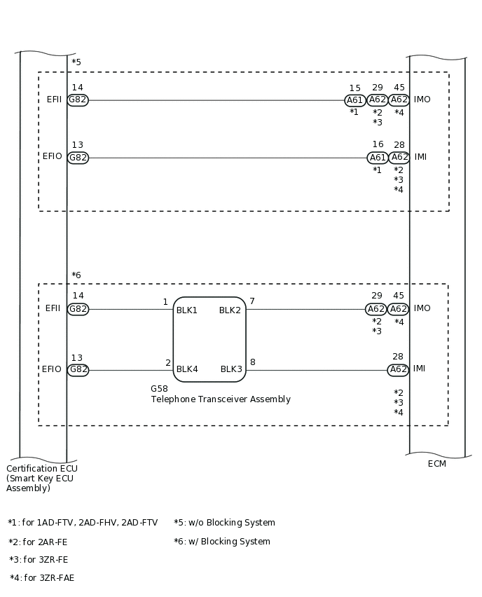 C327019E01