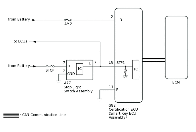 C329994E05