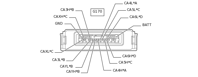 C331365C13