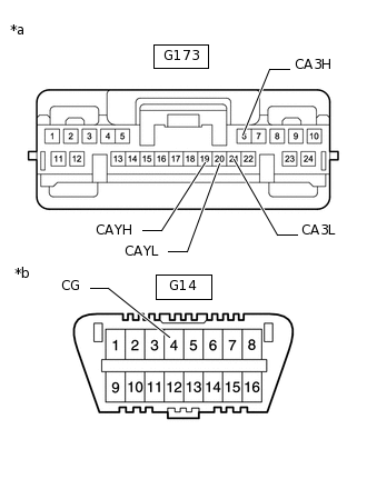 C338146C25