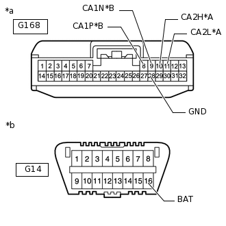 C339054C02