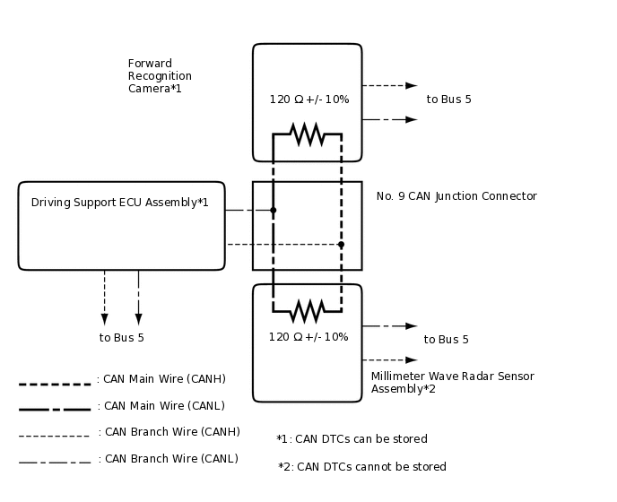 C343170E01