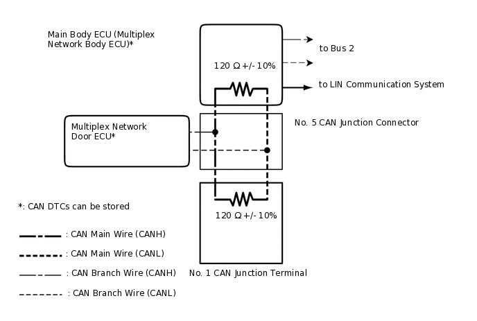 C347297E02