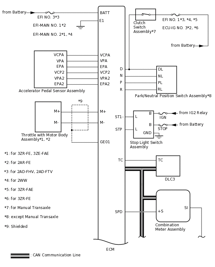 C350489E01