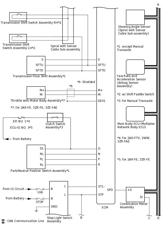 C350524E03