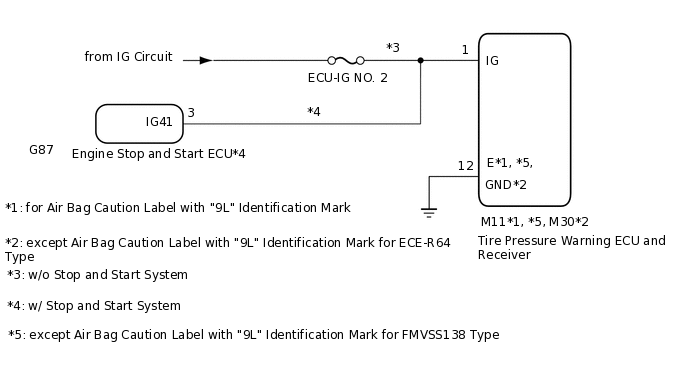 C364932E01