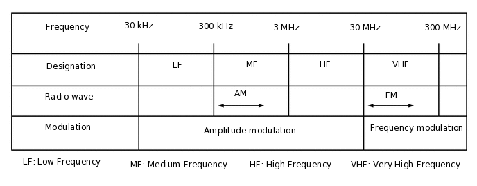 E177192E15