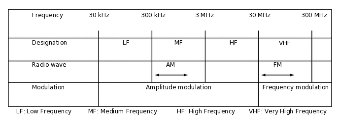 E177192E42