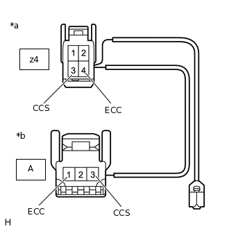 E178683C12