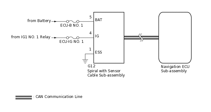 E224380E43