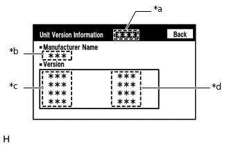 E228232N05