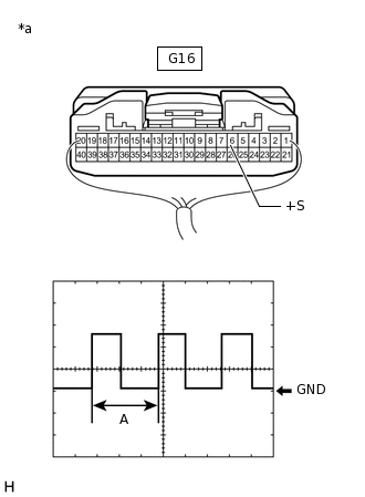 E256135C11