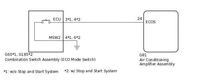 E261769E20