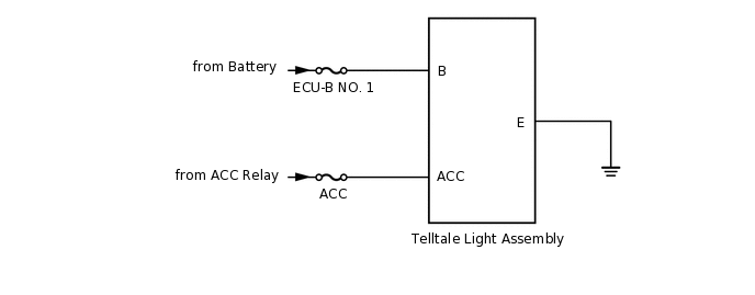 E267440E02