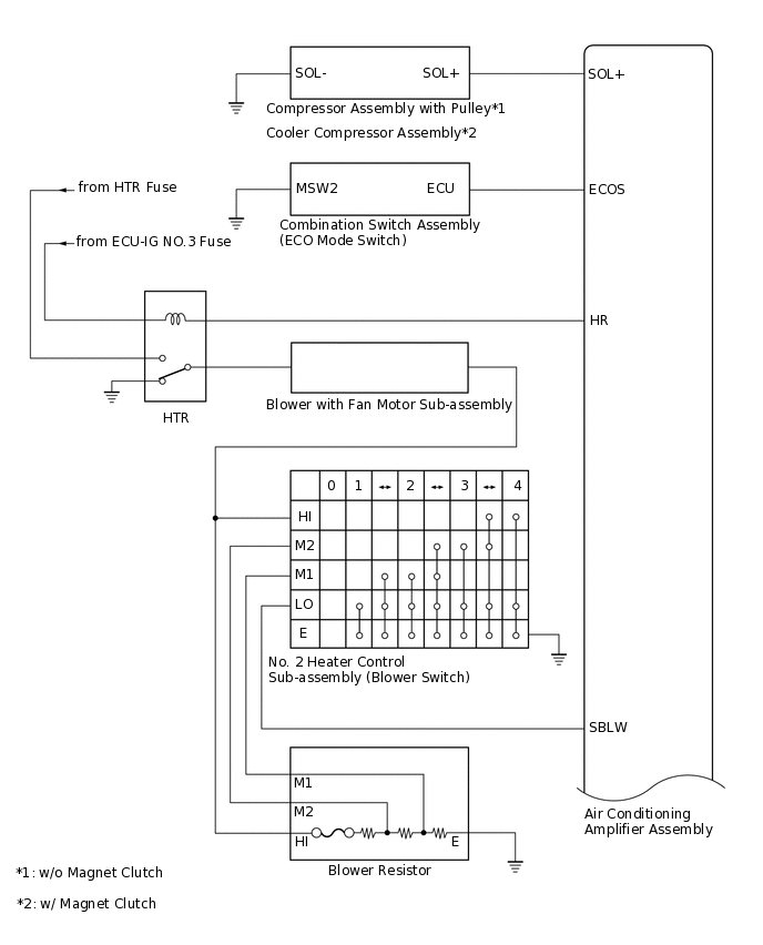 E267504E01