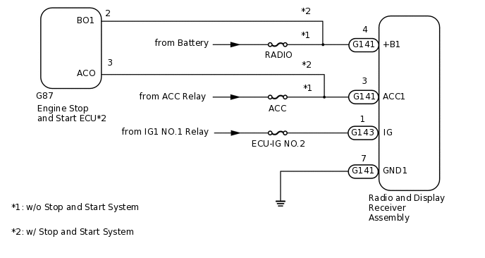 E269549E02