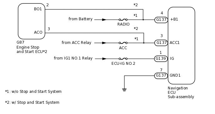 E269549E05