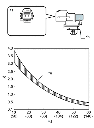 E269966C03