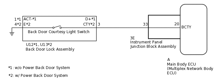 E270021E01