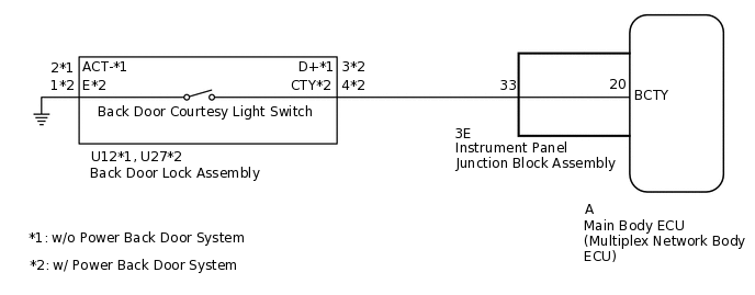 E270021E05