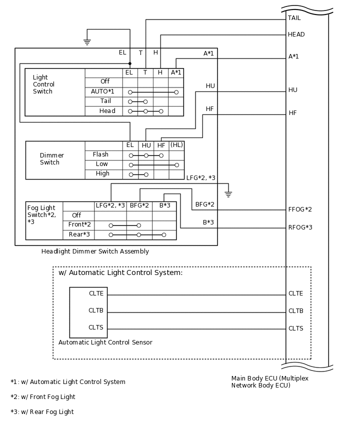 E270095E03