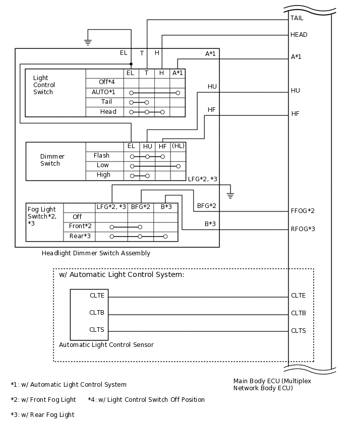 E270095E04