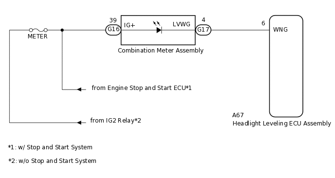 E270530E01