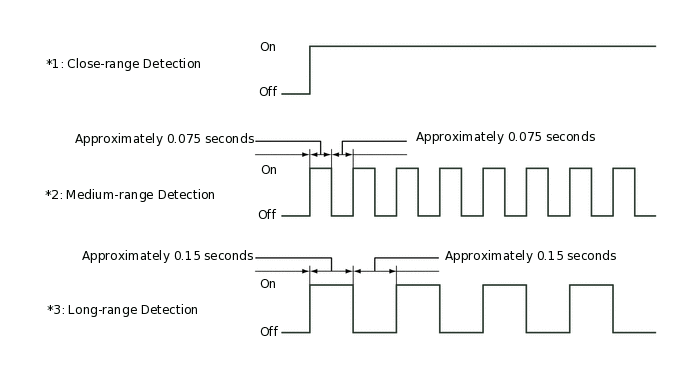 E270548E01