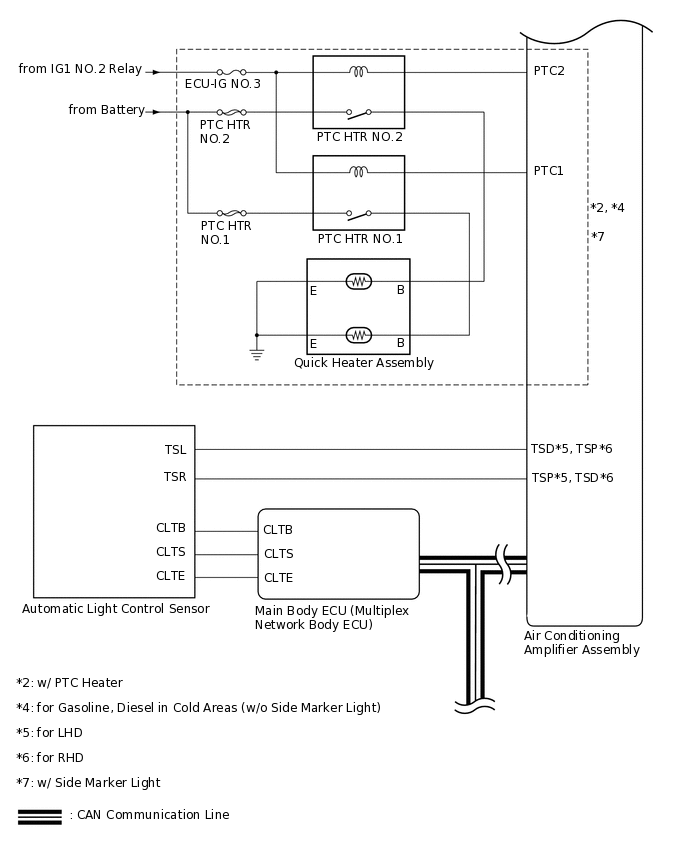 E270590E01