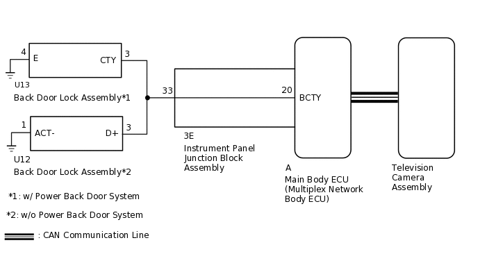 E270978E05