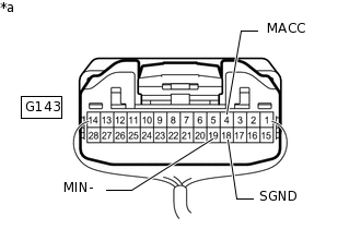 E280108C11