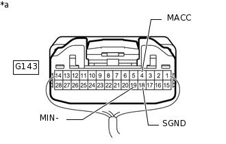 E280108C12