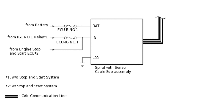 E288892E01