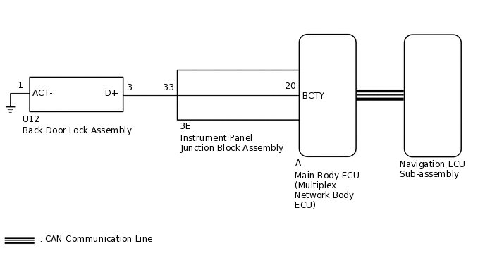 E290768E01