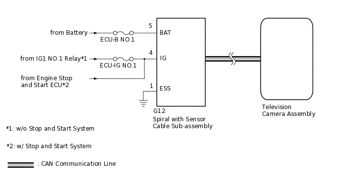 E290770E01