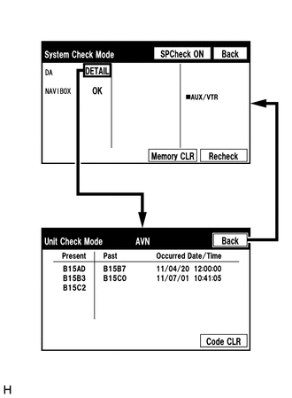 E291285