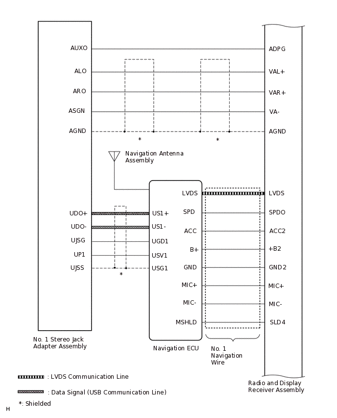 E306355E02