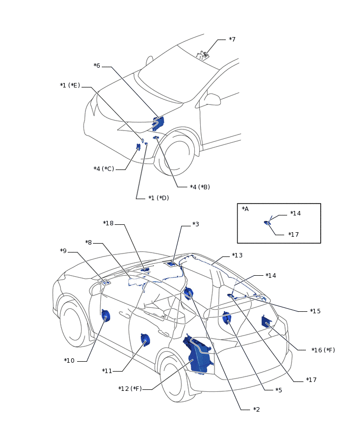 E307142C01