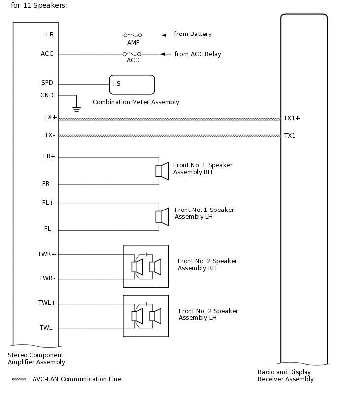 E307280E01