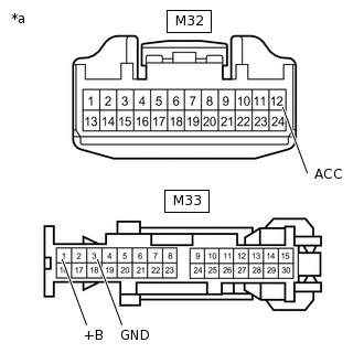 E308004C01